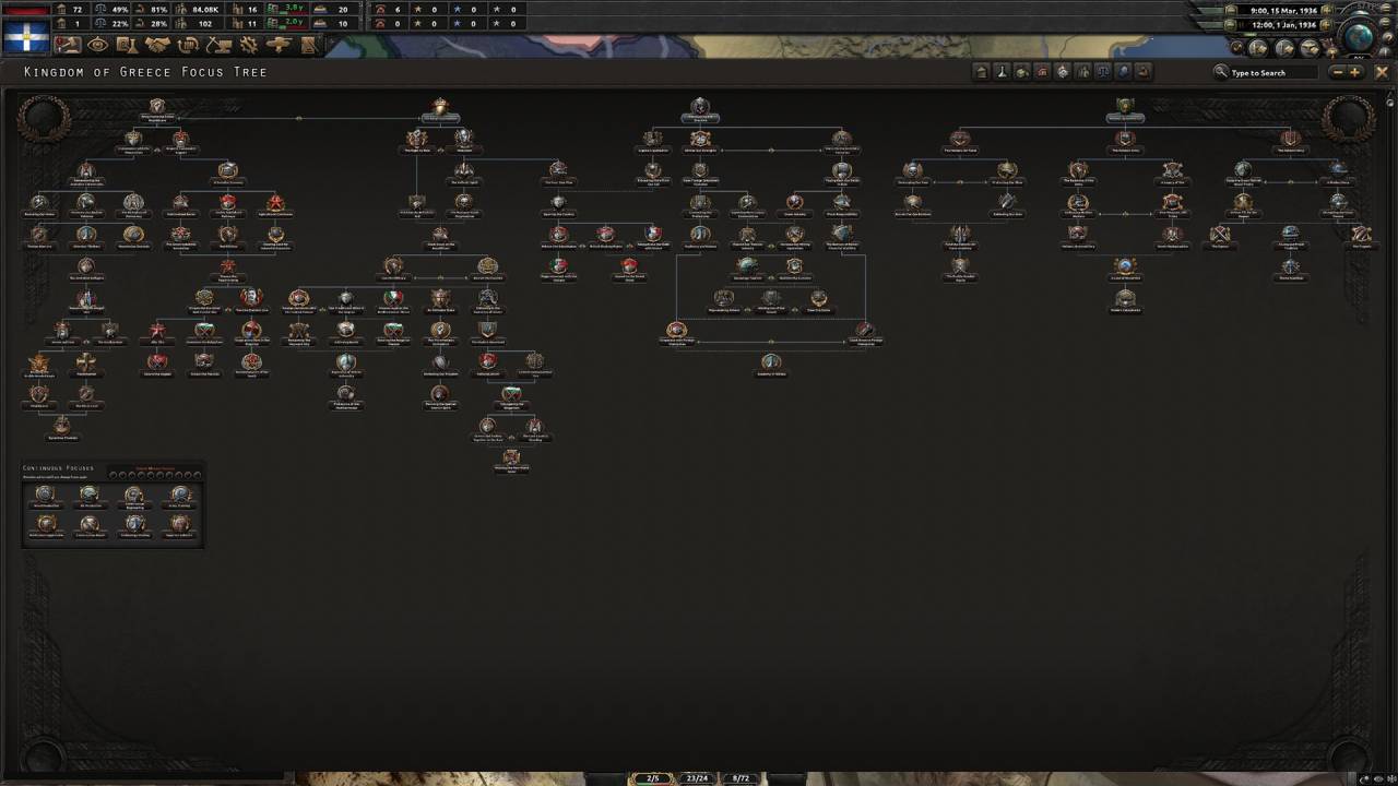 Hearts of Iron IV: Battle for the Bosporus PC - DLC (Europe & UK)