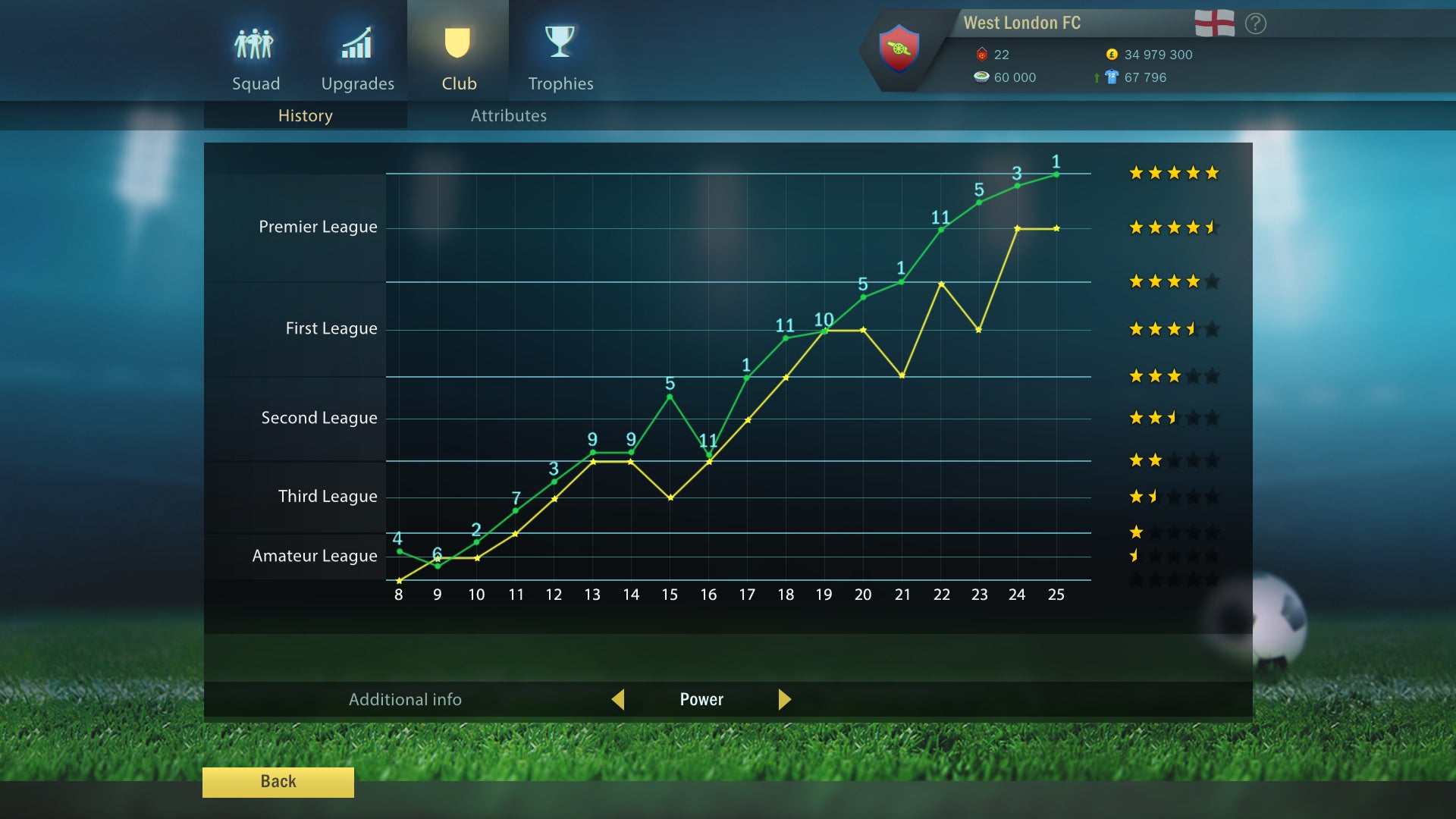 Football, Tactics & Glory Switch (Europe/North America/Australia)